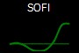 SOFI